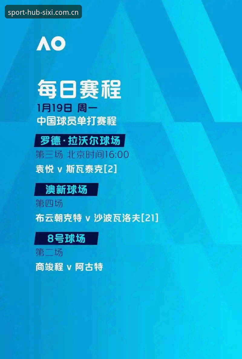 2026新版发布:四喜体育使用教程最新动态,功能与体验全面升级