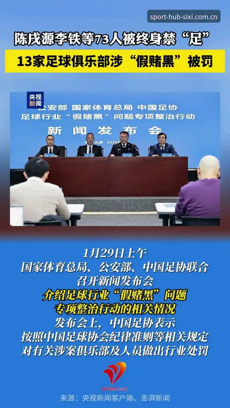 中国足协第三批禁足名单最新动态：65人受罚，终身禁足17人